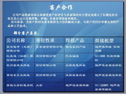 金屬焊接機與線束焊接機 技術咨詢與市場指南